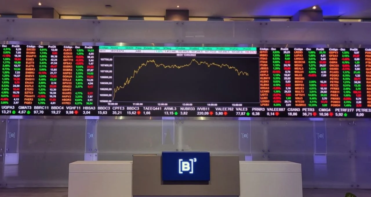 Ibovespa fecha 2023 com alta de 22% e alcança maior patamar da história, aos 134 mil pontos; dólar cai 8% no ano