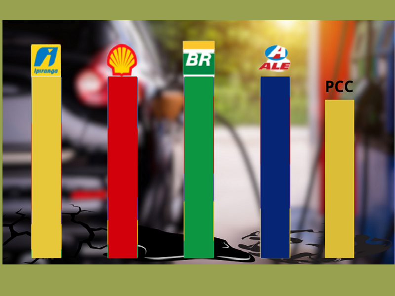 PCC pode ter quinta força de distribuição de combustíveis no Brasil, afirma presidente do Instituto