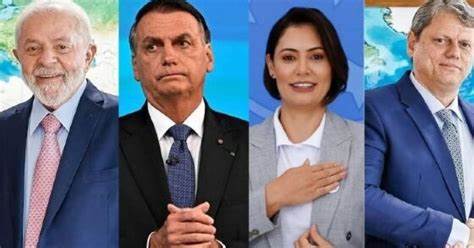 Bolsonaro superaria Lula e Tarcísio nas pesquisas para 2026, aponta Paraná Pesquisas