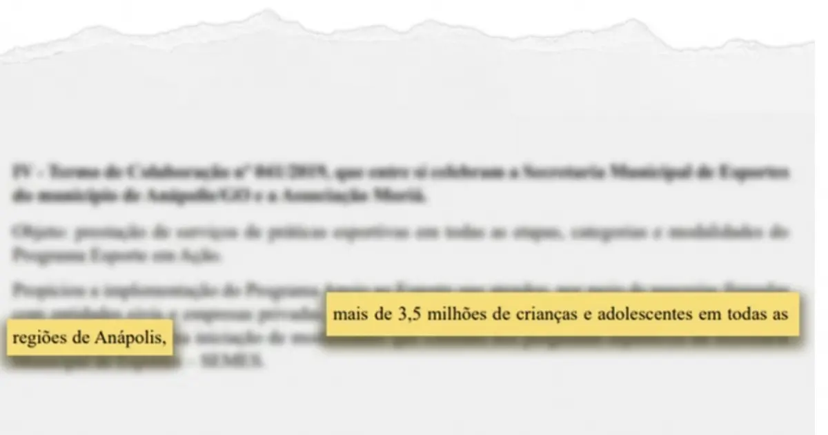 ONG diz ter atendido 3,5 milhões de jovens em cidade com menos de 400 mil habitantes e recebe R$ 53 milhões em emendas