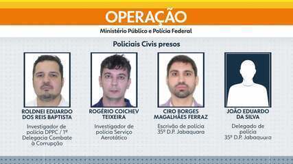 Escândalo na Polícia Civil de SP: áudios revelam cobrança de até R$ 33 milhões em propina para enterrar investigações