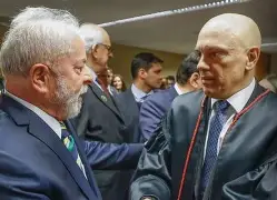 Conversa Secreta de Lula com Moraes Revela Alinhamento Político Suspeito
