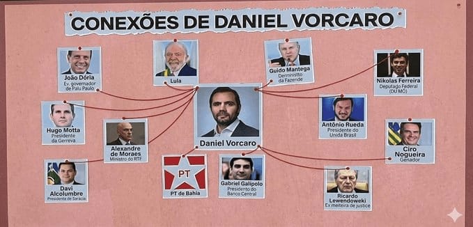 Caso Banco Master expõe incômodo político e reforça papel do jornalismo Globo: quando a verdade aparece, começa o ataque